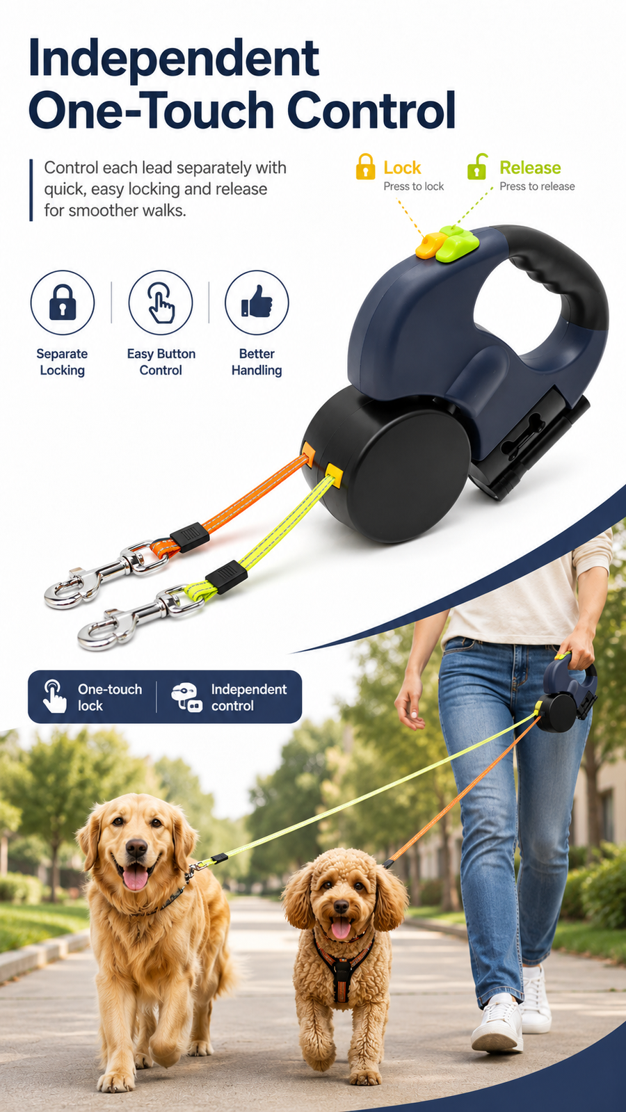 Double Retractable Pet Leashes with LED Flashlight